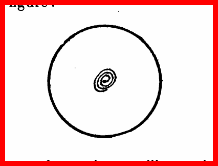 «Un cerchio magico semplice»: un cerchio con una spirale al centro, fra le tradizioni più antiche della magia.